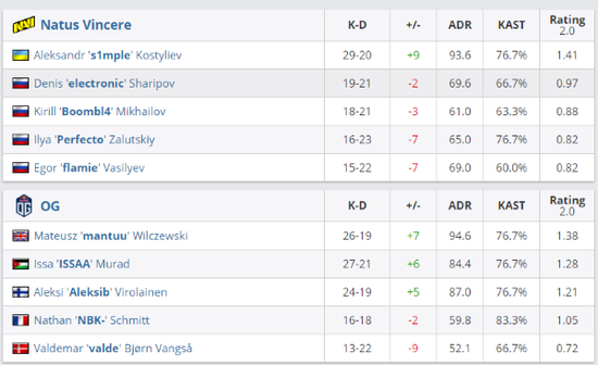 KPL九年发展历程及未来展望:移动电竞的中国方案