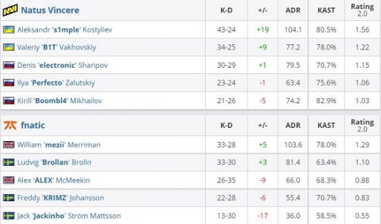 第九届海峡两岸大学生电竞大赛盛大开幕