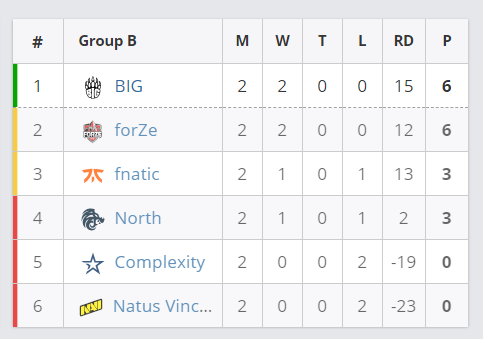 Doinb直播引发争议 Uzi杯成功举办背后的故事