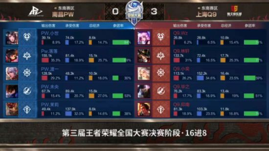 北京城市副中心电竞赛事引领文化融合新潮流