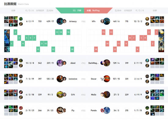 DOTA2不朽杯S2线下赛即将开启苏州购票信息